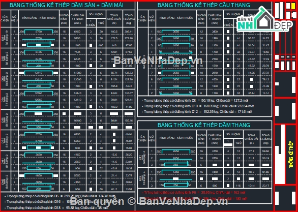 Bản vẽ nhà ống đẹp,Bản vẽ nhà phố đẹp,Bản vẽ nhà góc phố