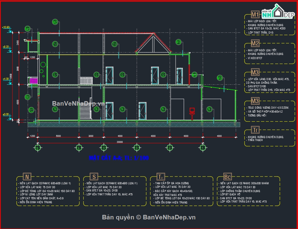 Bản vẽ nhà ống đẹp,Bản vẽ 2 tầng mái thái,Bản vẽ mái thái đẹp