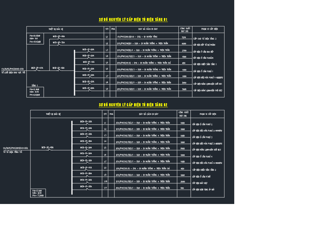 Nhà phố 2 tầng hiện đại,Nhà phố,bản vẽ nhà phố,kiến trúc nhà phố đẹp