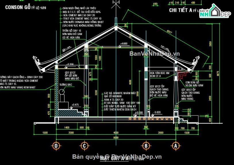 nhà thờ họ 5 gian,file cad nhà thờ họ 5 gian,nhà thờ họ 5 gian file cad