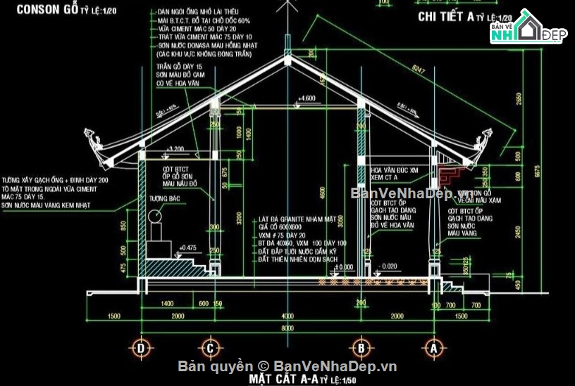 nhà thờ họ 5 gian,file cad nhà thờ họ 5 gian,nhà thờ họ 5 gian file cad