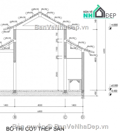 Nhà thờ họ,cad nhà thờ họ,file cad nhà thờ họ,nhà thờ họ file cad