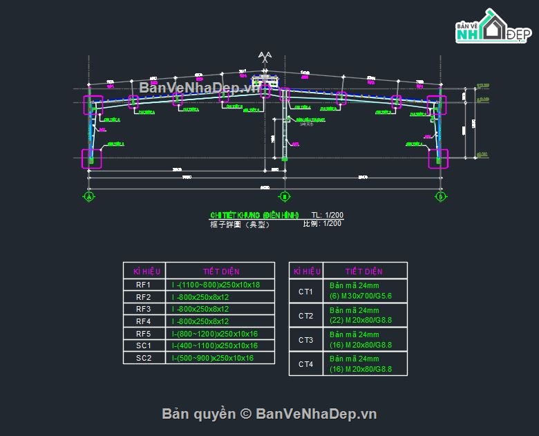 Nhà xưởng kích thước 64x150m,Thiết kế nhà xưởng 64x150m,thiết kế nhà xưởng