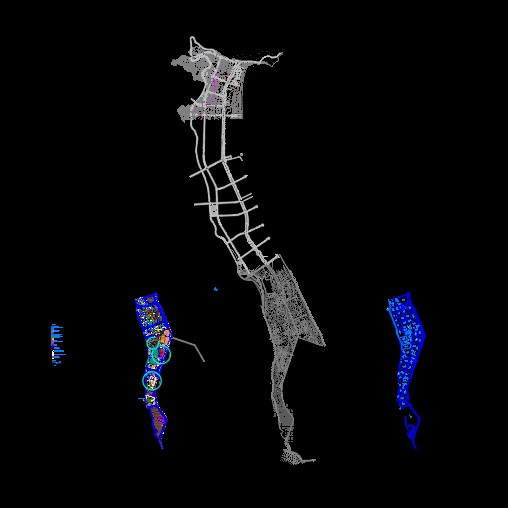 giao thông,sử dụng,hiện trạng