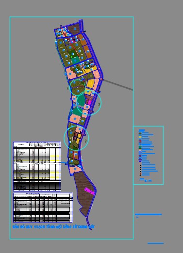 giao thông,sử dụng,hiện trạng