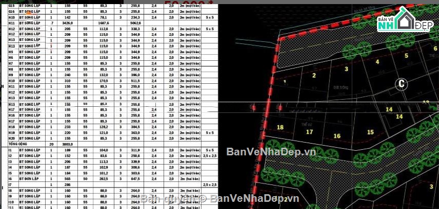 Quy hoạch chi tiết,Quy hoạch TP HCM,Bình Trưng Đông quận 2