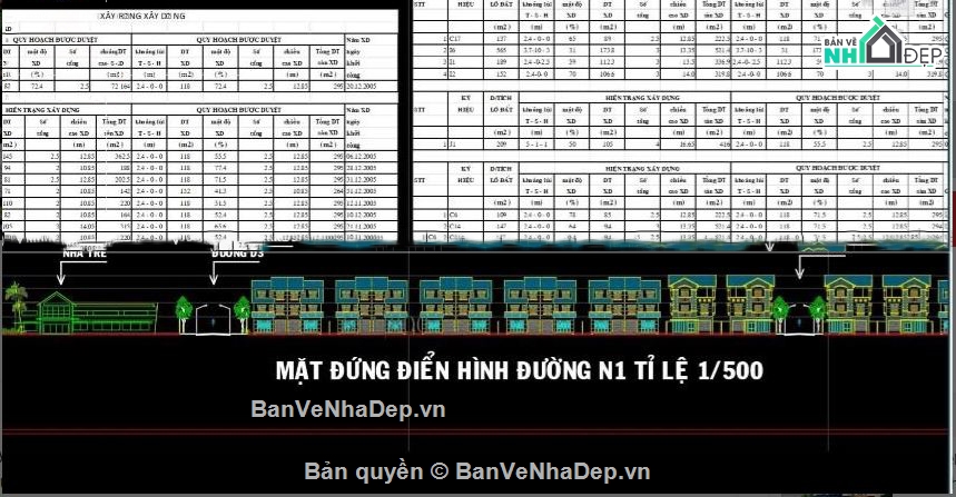 Quy hoạch chi tiết,Quy hoạch TP HCM,Bình Trưng Đông quận 2
