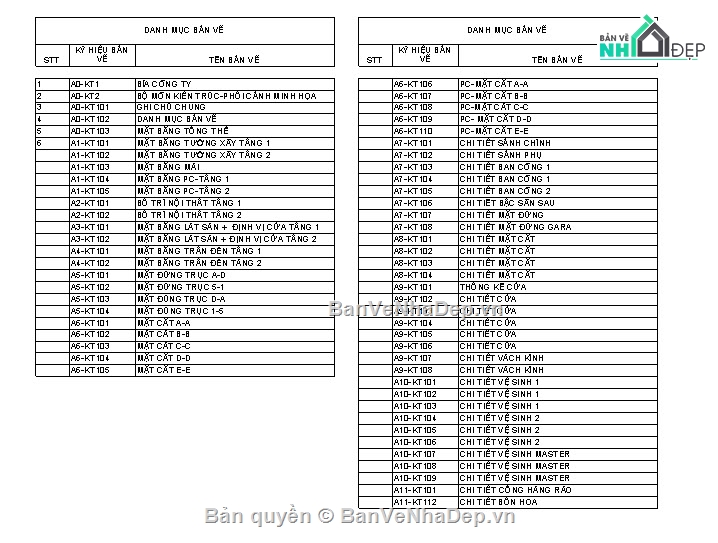 biệt thự 2 tầng tân cổ điển,Revit biệt thự 2 tầng 10x14m,Bản vẽ biệt thự 2 tầng 10x14m,Kiến trúc biệt thự 2 tầng