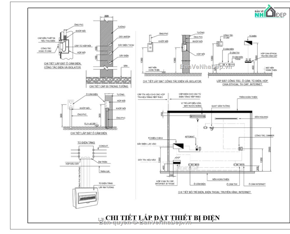 kiến trúc nhà mái thái,Nhà mái thái đẹp,File revit nhà,revit full,Revit đầy đủ nhà mái thái