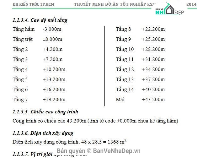 đồ án chung cư,chung cư cao cấp,Liberty,Đồ án chung cư cao cấp Liberty,chung cư cao cấp Liberty,chung cư 28.5x48m