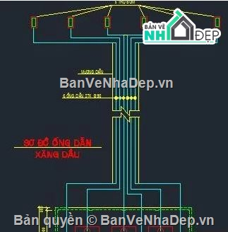 trạm xăng dầu,trạm xăng,Thiết kế trạm xăng dầu,xăng dầu