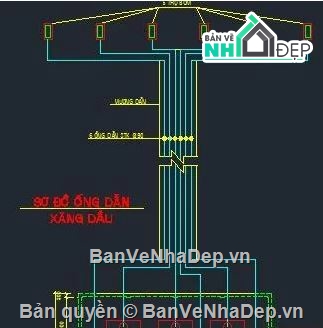 trạm xăng dầu,trạm xăng,Thiết kế trạm xăng dầu