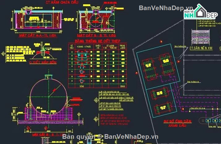 trạm xăng dầu,trạm xăng,Thiết kế trạm xăng dầu