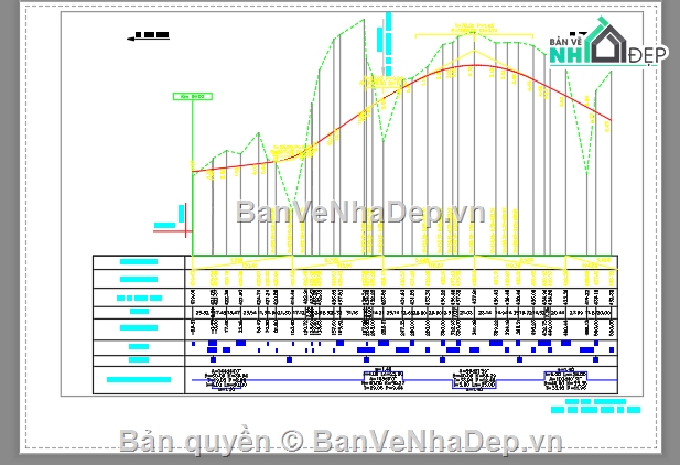 cống hộp 2.5m x2.5m,cống hộp đôi,file cad cống hộp đôi