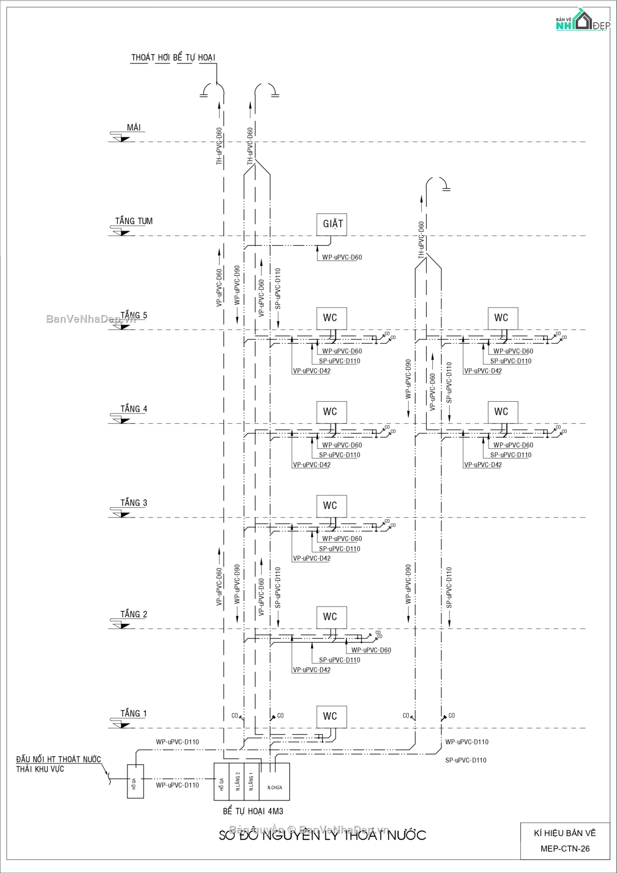 ME nhà phố,Thiết kế nhà phố,bản vẽ điện nước