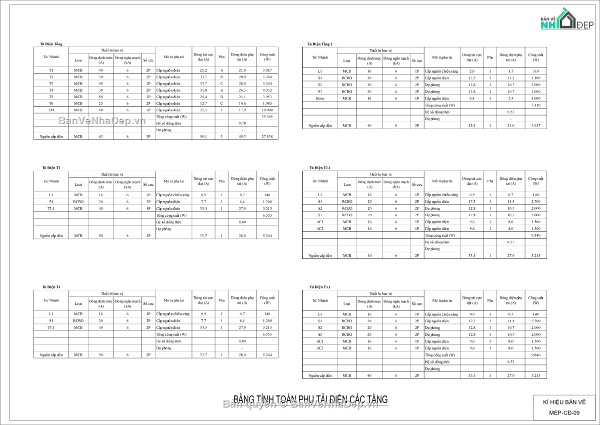 ME nhà phố,Thiết kế nhà phố,bản vẽ điện nước
