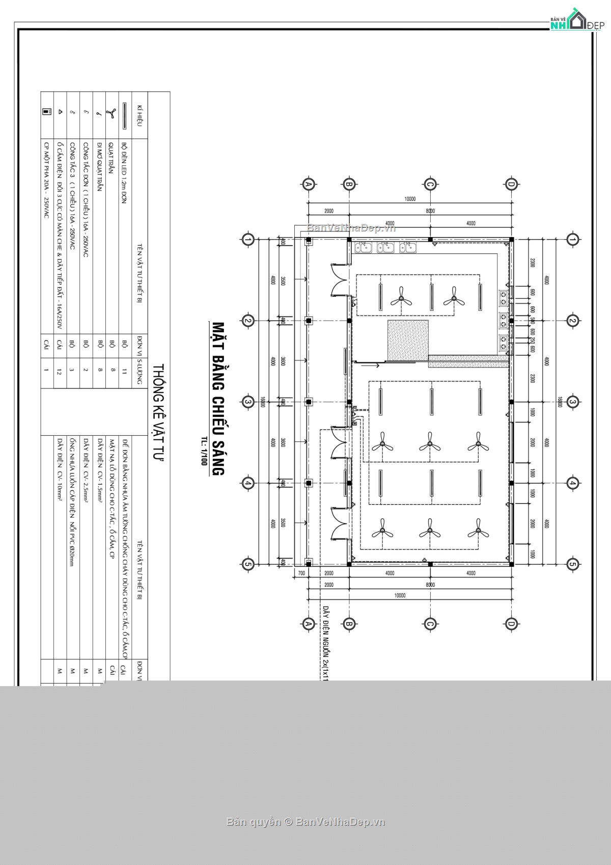 thiết bị bếp,bếp ăn mầm non,bếp ăn một chiều,bếp ăn một chiều mầm non,Xây dựng bếp ăn một chiều và trang thiết bị trường,bếp ăn và trang thiết bị mầm non