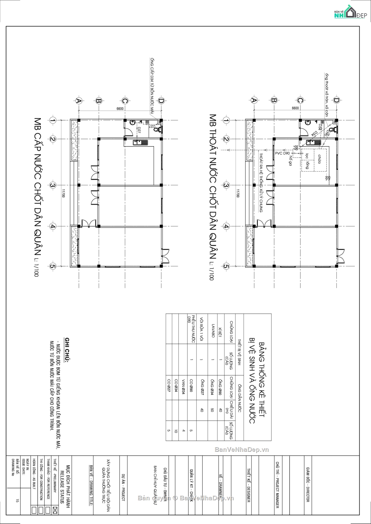 Xây dựng chốt tiểu đội quân dân thường trực,chốt tiểu đội,chốt tiểu đội quân dân,nhà quân đội,nhà trực