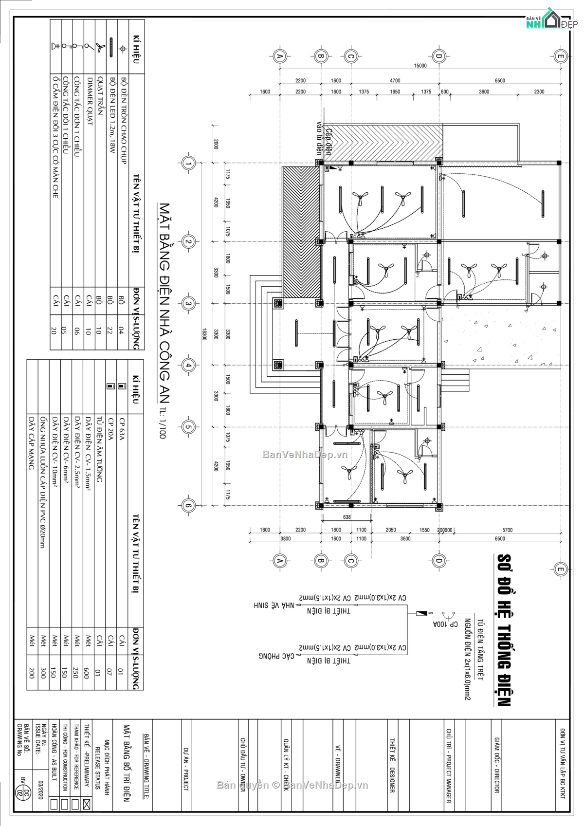 Xây dựng khối trụ sở làm việc công an cấp xã phườn,trụ sở công an,trụ sở làm việc công an phường,Trụ sở làm việc công an,Xây dựng nhà làm việc công an